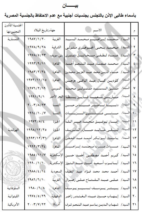 بيان بأسماء طالبي الجنسية الأجنبية مع عدم الاحتفاظ بالمصرية (2)