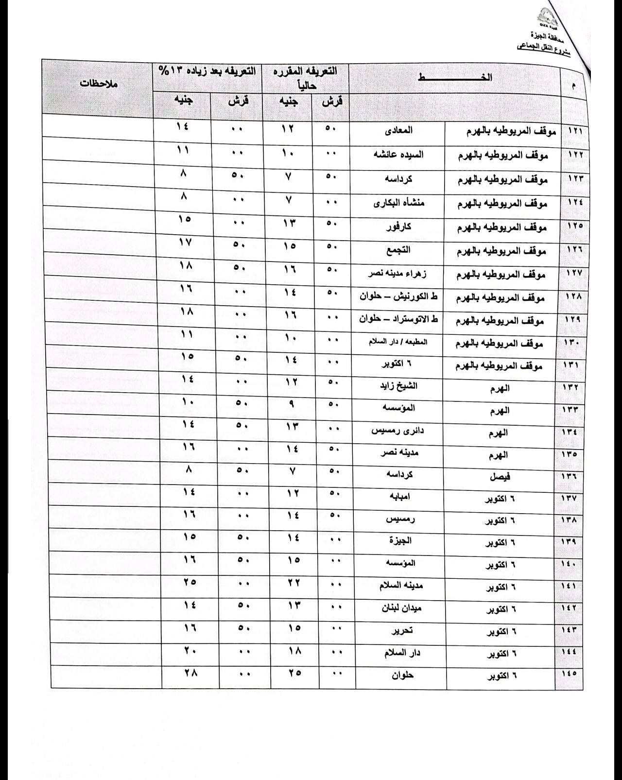 قد يكون رسمًا توضيحيًا لـ كعب تذكرة، ومخطط الطوابق، ومقايسة، وخريطة ونص