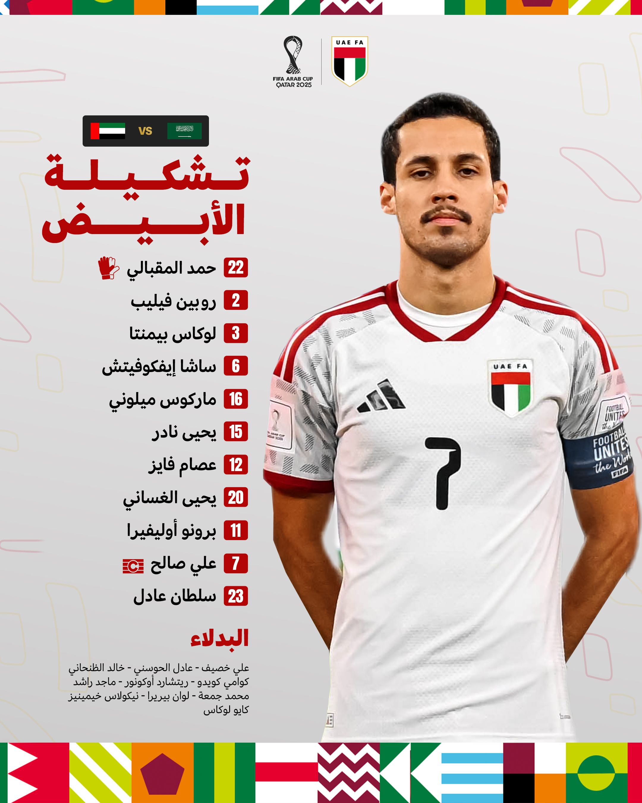 تشكيل الإمارات تشكيل الإمارات