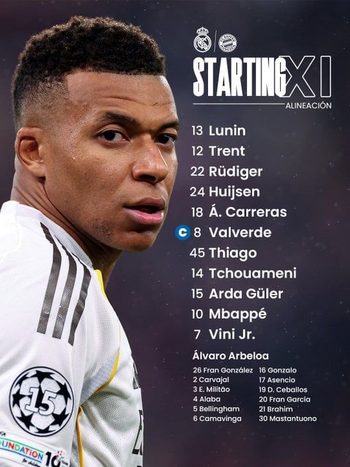 تشكيل ريال مدريد تشكيل ريال مدريد