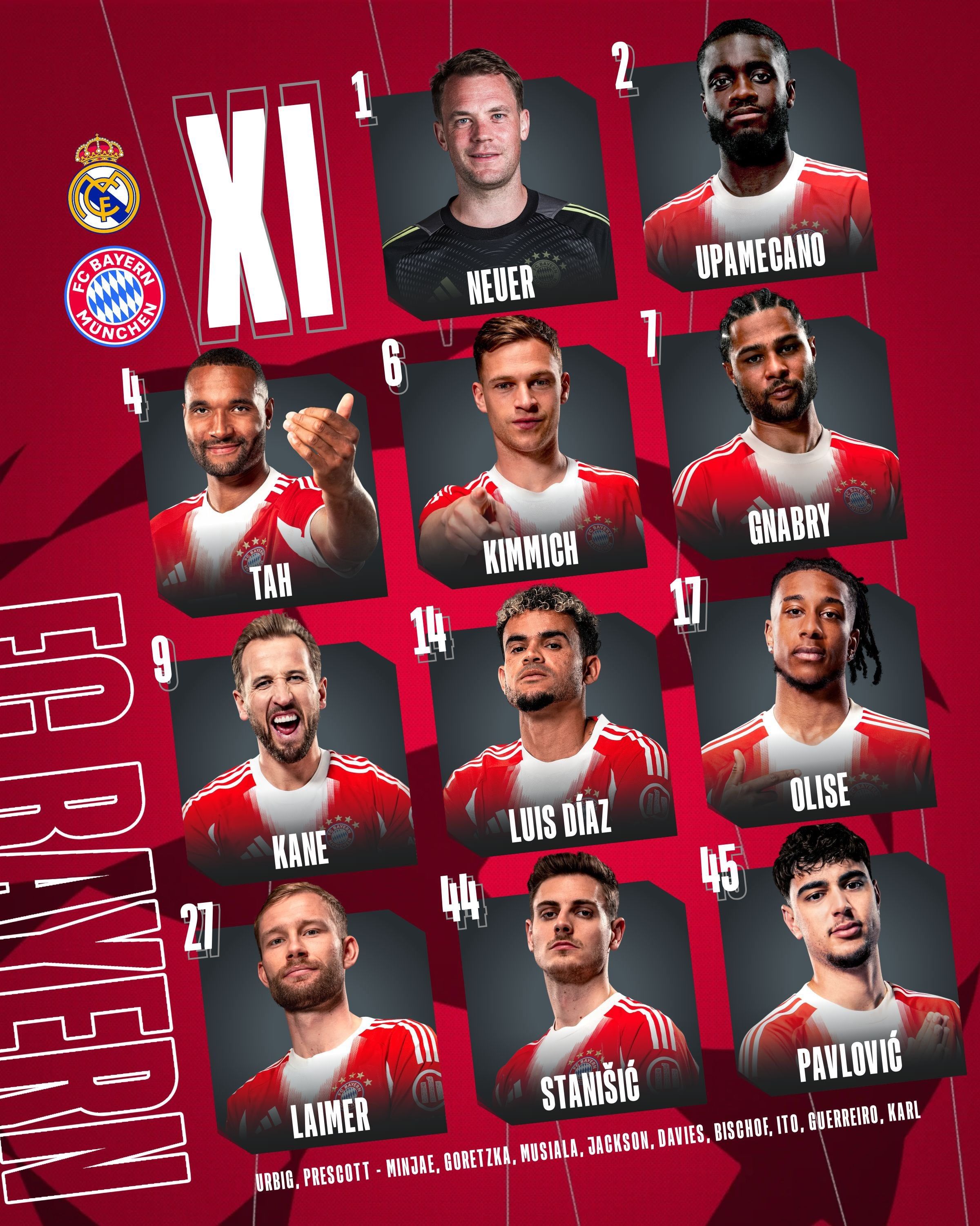 تشكيل البايرن تشكيل البايرن