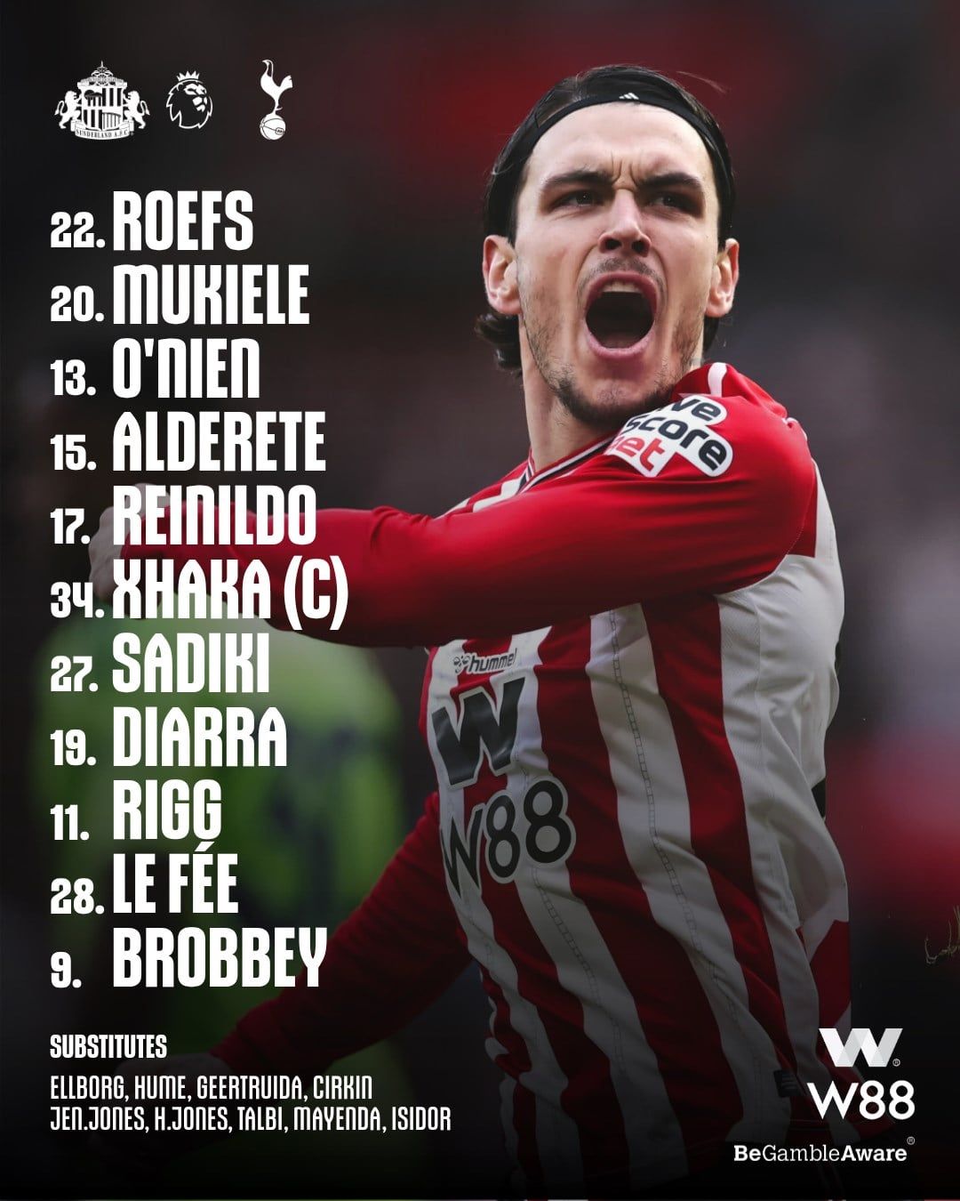 تشكيل سندرلاند