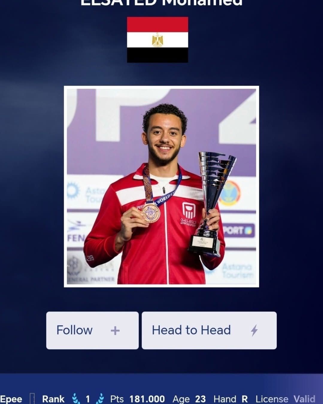 محمد السيد محمد السيد