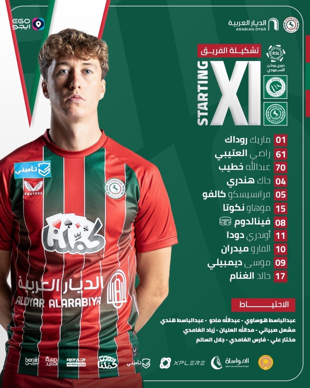 تشكيل الاتفاق تشكيل الاتفاق