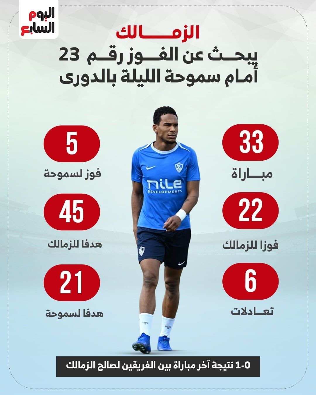 الزمالك يبحث