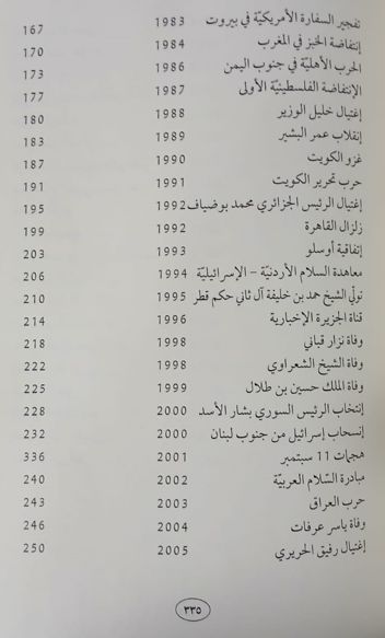 فهرس كتاب العرب في ثمانية سنة 3 فهرس كتاب العرب في ثمانية سنة 3