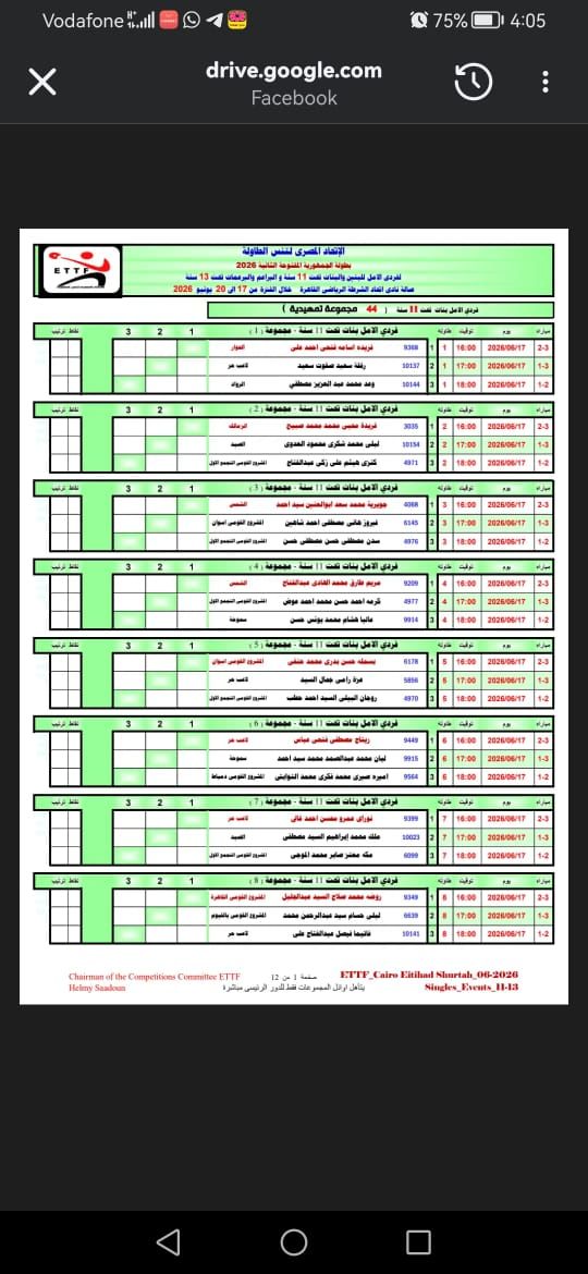 بطولة الاتحاد المصري لتنس الطاولة (3)