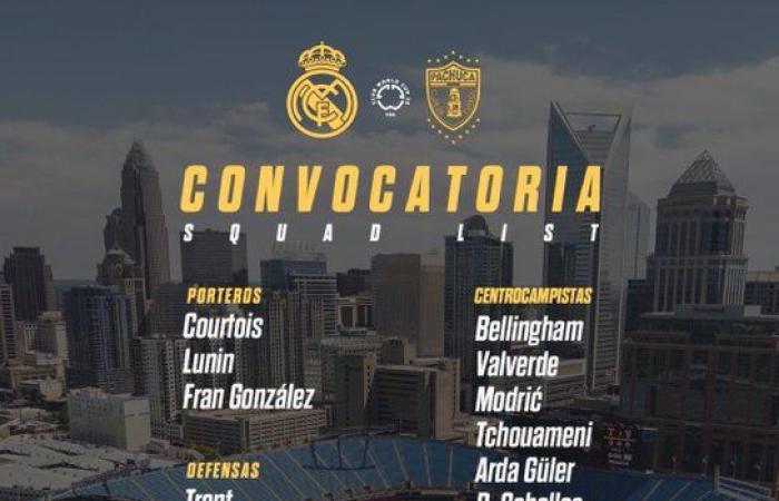 قائمة
      ريال
      مدريد
      الرسمية
      لمواجهة
      باتشوكا
      المكسيكي
      في
      كأس
      العالم
      للأندية