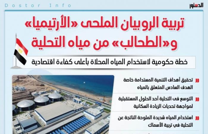 للاستفادة
      من
      المياه
      المالحة
      والمحلاة..
      "الري"
      تبحث
      تربية
      الروبيان
      الملحي
      "الأرتيميا"
      والطحالب
      (إنفوجراف)