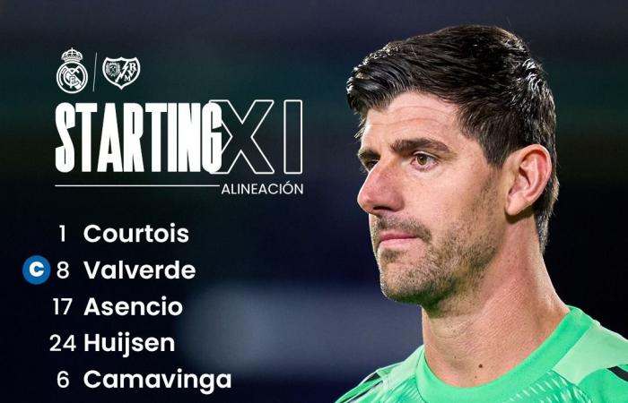 الريال ضد رايو فاليكانو.. فينيسيوس ومبابي يقودان هجوم الملكي بالليجا