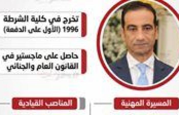 تحيا مصر ينشر السيرة الذاتية للمستشار خالد ضياء بعد تعيينه نائبًا لأمين عام مجلس النواب