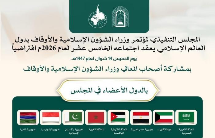 وزراء الأوقاف بالعالم الإسلامي يناقشون عددًا من القضايا المعاصرة
