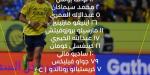 النصر ضد الاتفاق.. رونالدو يقود تشكيل العالمى وكوكا خارج القائمة