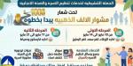 صحة دمياط تطلق المرحلة الثانية من مبادرة تنشيط الصحة الإنجابية
