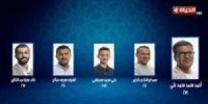 أحمد
      علي
      يتألق
      في
      دولة
      التلاوة
      ويحقق
      أعلى
      الدرجات..
      رحلة
      تتجاوز
      التوقعات