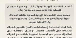 «بالأرقام».. وزارة الدفاع الإماراتية تعلن حصيلة التصدي للهجمات الإيرانية منذ بداية الحرب