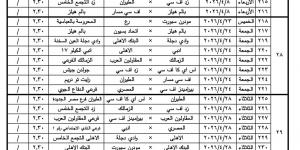 تعديلات في مواعيد مباريات دوري الكرة النسائية