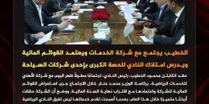 الخطيب يجتمع مع شركة الخدمات ويدرس امتلاك النادي للحصة الكبرى بإحدى شركات السياحة