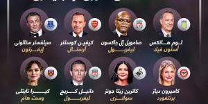 من السينما إلى المدرجات.. أندية مشاهير هوليوود المفضلة بالدوري الإنجليزي