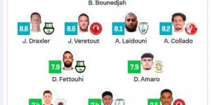 حمدي فتحي يزين التشكيل المثالي للجولة الـ20 في الدوري القطري