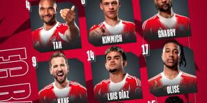 التشكيل الرسمى للقمة النارية بين الريال ضد البايرن فى دورى أبطال أوروبا