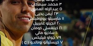 الأخدود ضد النصر.. رونالدو ومانى يقودان هجوم العالمى بالدورى السعودى