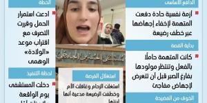 أول صورة للمتهمة بخطف طفلة رضيعة من داخل مستشفى الحسين الجامعي