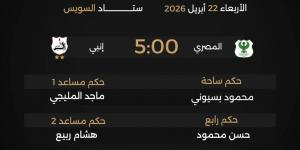 مواعيد مباريات اليوم الأربعاء 22 أبريل 2026 في مجموعة التتويج بدوري نايل