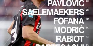 ميلان ضد يوفنتوس.. التشكيل الرسمي لكلاسيكو الدوري الإيطالي «الكالتشيو»