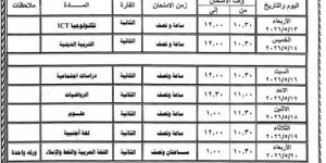 محافظ الشرقية يعتمد جدول امتحانات الفصل الدراسي الثاني للعام الدراسي ٢٠٢٥ / ٢٠٢٦
