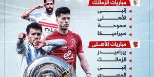 مرحلة الحسم.. 12 مباراة مثيرة تحسم لقب الدوري وترتيب المربع الذهبي