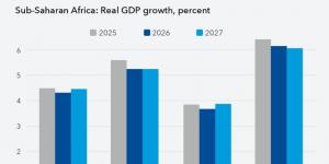 تحذيرات دولية: "تأثير صدمة الحرب" يهدد بإجهاض النهضة الاقتصادية في إفريقيا