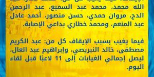 الإسماعيلي يفقد 11 لاعبا أمام بتروجت في الدوري