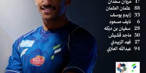 الفتح ضد نيوم.. حجازي يقود الدفاع فى مواجهة حاسمة بالدوري السعودي