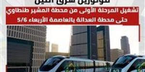 النقل تعلن تشغيل المرحلة الأولى من مونوريل شرق النيل بعد غد الأربعاء