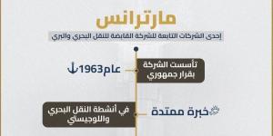 وزارة النقل: "مارترانس" نموذج وطني رائد في النقل البحري والخدمات اللوجستية