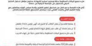 فرصة مجانية للحصول على الرخصة الدولية من Cisco للطلاب والخريجين.. التعليم العالي تعلن التفاصيل