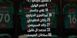 النجمة ضد الحزم.. دونجا يقود التشكيل الرسمى فى الدورى السعودى
