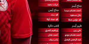 خوان باسكوال يعلن قائمة منتخب مصر الأول لكرة اليد استعدادا لوديتي إيسلندا