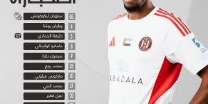ليما يخطف الفوز للوصل أمام الجزيرة في الدوري الإماراتي