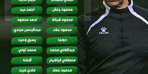 20 لاعبا بقائمة الاتحاد السكندرى لمواجهة طلائع الجيش بالدورى