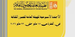 قصور الثقافة هذا الأسبوع.. انطلاق ملتقى أدباء غرب ووسط الدلتا واستمرار عروض نوادي المسرح