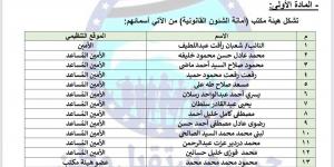 برئاسة النائب شعبان رأفت.. تحيا مصر ينشر تشكيل أمانة الشئون القانونية بحزب مستقبل وطن