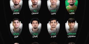 تشكيل منتخب العراق الرسمى لمواجهة أندورا وديا استعدادا للمونديال