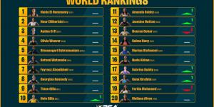 تصنيف الاسكواش.. مصطفى عسل وهانيا الحمامي فى الصدارة وخروج نوران جوهر من توب 10