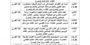 انطلاق الدورة الـ8 من ملتقى القاهرة الأدبى تحت شعار كيف تنجو الحكايات