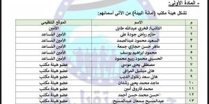 برئاسة النائب فخري طايل.. تحيا مصر ينشر تشكيل أمانة البيئة بحزب مستقبل وطن