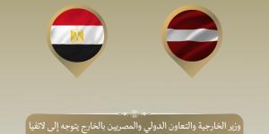 وزير الخارجية يتوجه إلى لاتفيا.. ويشارك في الاجتماع السنوي للبنك الأوروبي لإعادة الإعمار والتنمية