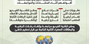 قوانين استثنائية تنتظر نجوم كأس العالم 2026 .. إنفوجراف