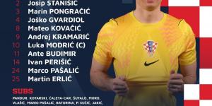 كرواتيا ضد سلوفينيا.. مودريتش يقود التشكيل الرسمي للمواجهة الودية